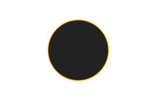 Annular solar eclipse of 11/26/0718