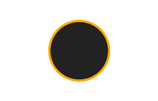 Ringförmige Sonnenfinsternis vom 12.04.0720