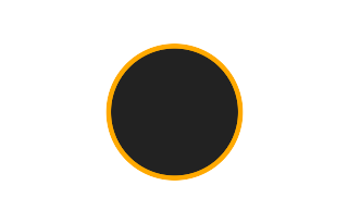 Ringförmige Sonnenfinsternis vom 12.04.0720 Ringförmige Sonnenfinsternis vom 12.04.0720