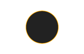 Ringförmige Sonnenfinsternis vom 01.04.0721