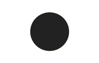 Ringförmige Sonnenfinsternis vom 26.09.0721 Ringförmige Sonnenfinsternis vom 26.09.0721