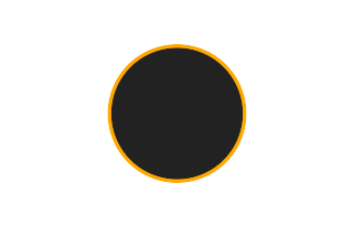 Ringförmige Sonnenfinsternis vom 15.09.0722 Ringförmige Sonnenfinsternis vom 15.09.0722