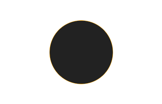 Ringförmige Sonnenfinsternis vom 25.07.0724