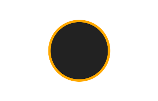 Annular solar eclipse of 01/08/0726
