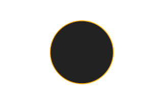 Ringförmige Sonnenfinsternis vom 13.05.0728