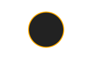 Ringförmige Sonnenfinsternis vom 03.05.0729 Ringförmige Sonnenfinsternis vom 03.05.0729