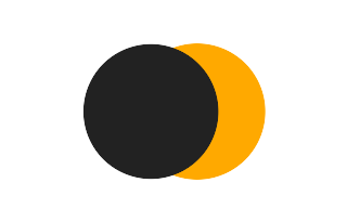 Partial solar eclipse of 10/16/0730 Partial solar eclipse of 10/16/0730