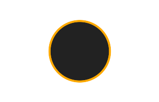 Ringförmige Sonnenfinsternis vom 06.09.0731