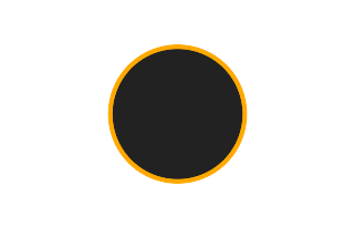 Annular solar eclipse of 09/06/0731 Annular solar eclipse of 09/06/0731