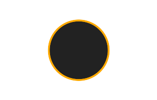 Ringförmige Sonnenfinsternis vom 25.08.0732