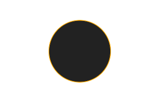 Annular solar eclipse of 08/14/0733