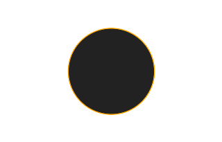Annular solar eclipse of 08/14/0733 Annular solar eclipse of 08/14/0733