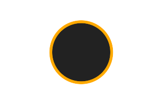 Annular solar eclipse of 12/30/0734