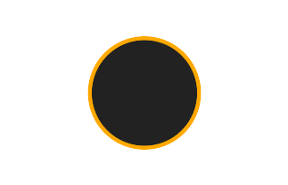 Annular solar eclipse of 12/19/0735 Annular solar eclipse of 12/19/0735