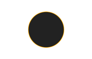 Annular solar eclipse of 06/03/0737 Annular solar eclipse of 06/03/0737