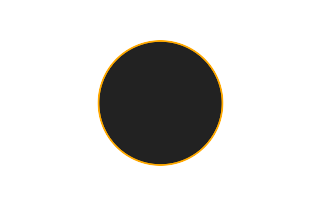 Annular solar eclipse of 04/12/0739