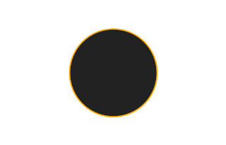 Ringförmige Sonnenfinsternis vom 12.04.0739 Ringförmige Sonnenfinsternis vom 12.04.0739