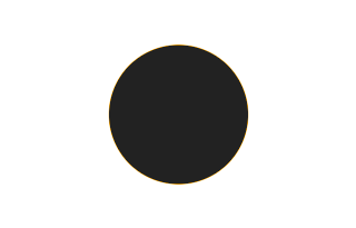Ringförmige Sonnenfinsternis vom 07.10.0739