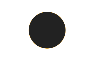 Ringförmige Sonnenfinsternis vom 07.10.0739 Ringförmige Sonnenfinsternis vom 07.10.0739