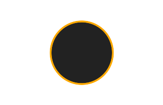 Annular solar eclipse of 09/25/0740 Annular solar eclipse of 09/25/0740