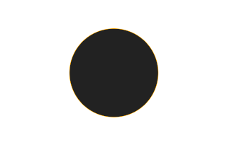 Ringförmige Sonnenfinsternis vom 05.08.0742