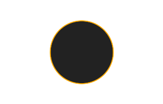 Ringförmige Sonnenfinsternis vom 30.01.0743