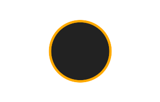 Ringförmige Sonnenfinsternis vom 19.01.0744