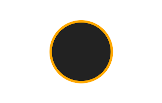 Annular solar eclipse of 01/19/0744 Annular solar eclipse of 01/19/0744
