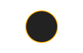 Ringförmige Sonnenfinsternis vom 14.05.0747