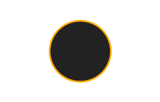 Ringförmige Sonnenfinsternis vom 14.05.0747 Ringförmige Sonnenfinsternis vom 14.05.0747