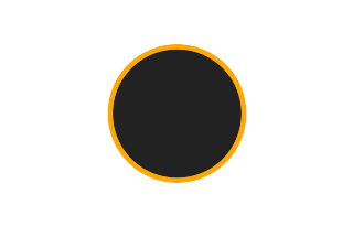 Ringförmige Sonnenfinsternis vom 16.09.0749 Ringförmige Sonnenfinsternis vom 16.09.0749