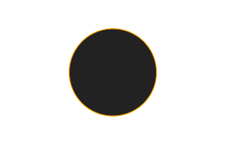 Ringförmige Sonnenfinsternis vom 25.08.0751 Ringförmige Sonnenfinsternis vom 25.08.0751