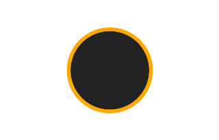 Ringförmige Sonnenfinsternis vom 09.01.0753