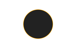Annular solar eclipse of 06/14/0755