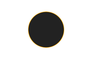 Ringförmige Sonnenfinsternis vom 23.04.0757