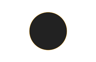 Ringförmige Sonnenfinsternis vom 15.08.0760