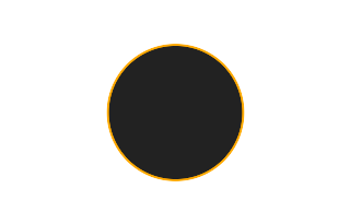 Ringförmige Sonnenfinsternis vom 09.02.0761