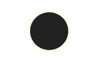 Annular solar eclipse of 12/09/0763