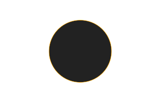 Annular solar eclipse of 12/09/0763 Annular solar eclipse of 12/09/0763