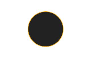 Annular solar eclipse of 06/04/0764
