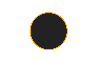 Ringförmige Sonnenfinsternis vom 24.05.0765