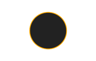 Ringförmige Sonnenfinsternis vom 13.05.0766