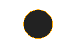 Ringförmige Sonnenfinsternis vom 13.05.0766 Ringförmige Sonnenfinsternis vom 13.05.0766