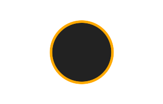 Annular solar eclipse of 09/27/0767 Annular solar eclipse of 09/27/0767