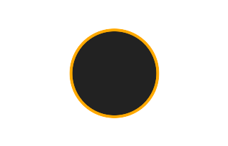 Ringförmige Sonnenfinsternis vom 15.09.0768 Ringförmige Sonnenfinsternis vom 15.09.0768