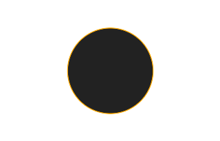 Annular solar eclipse of 09/05/0769 Annular solar eclipse of 09/05/0769