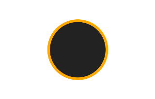 Ringförmige Sonnenfinsternis vom 20.01.0771