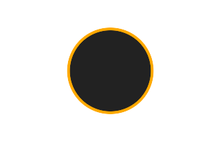 Annular solar eclipse of 01/09/0772 Annular solar eclipse of 01/09/0772