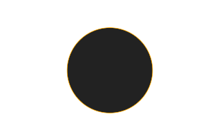 Ringförmige Sonnenfinsternis vom 26.08.0778