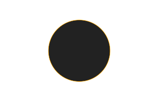 Ringförmige Sonnenfinsternis vom 26.08.0778 Ringförmige Sonnenfinsternis vom 26.08.0778